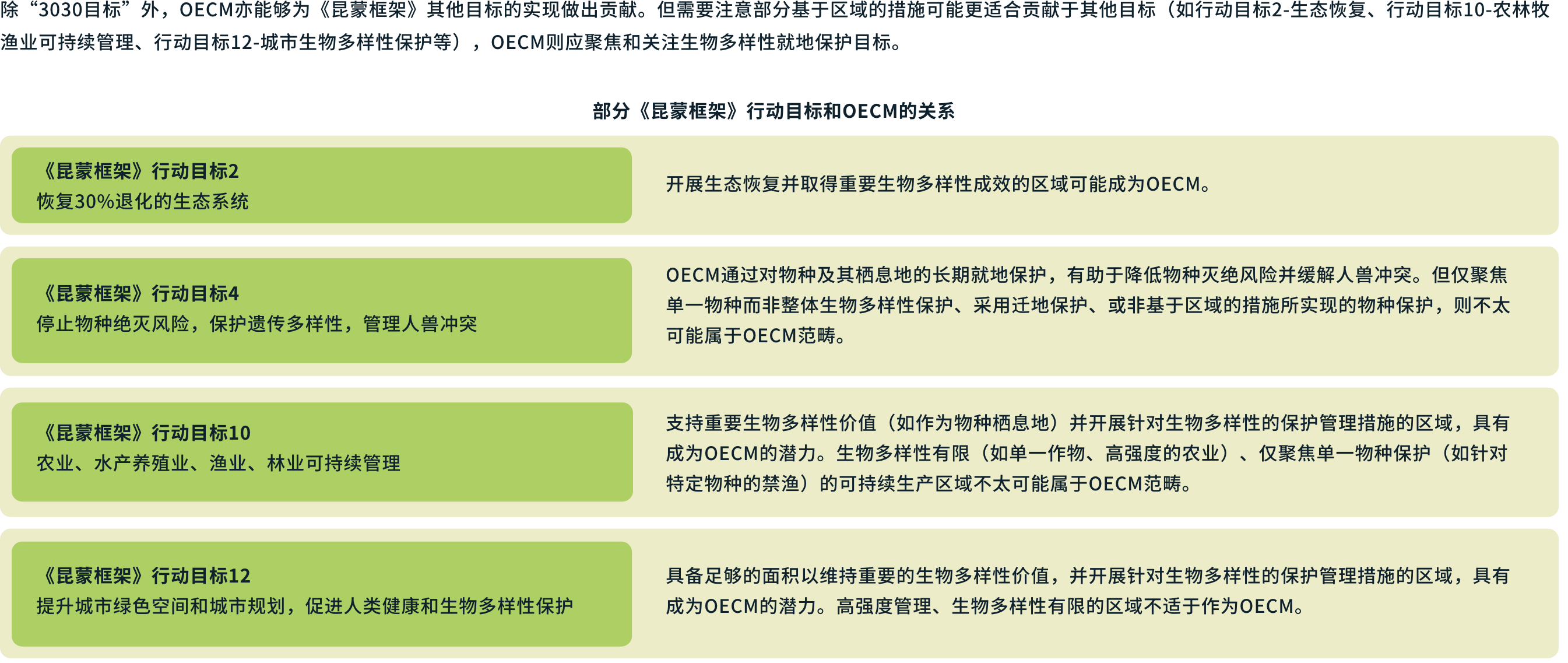 价值与贡献 2